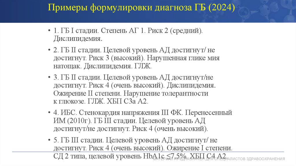 Примеры формулировки диагноза ГБ (2024)