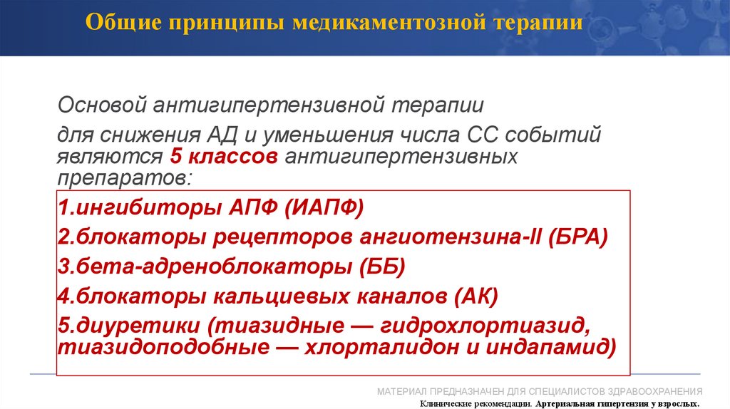 Общие принципы медикаментозной терапии