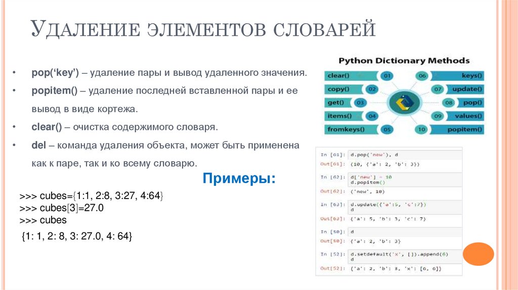 Удаление элементов словарей