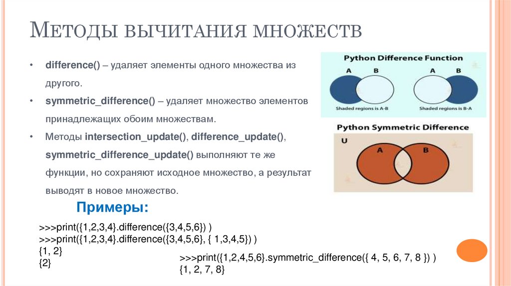 Методы вычитания множеств
