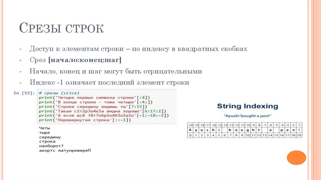 Срезы строк