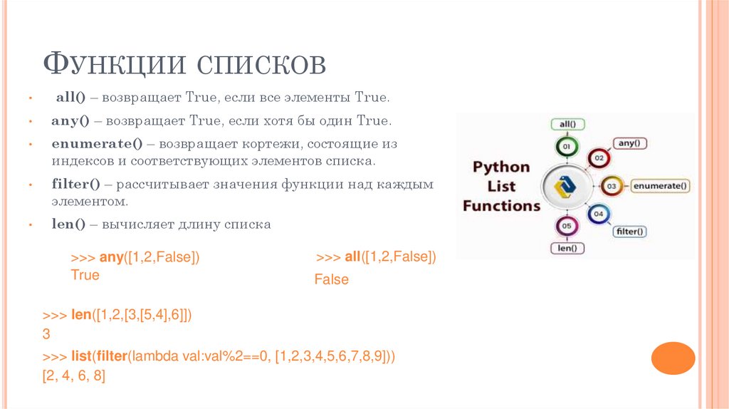 Функции списков