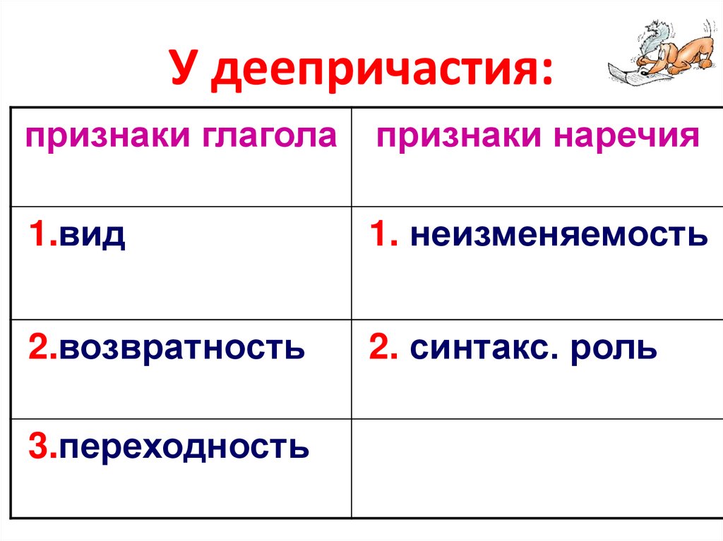 У деепричастия: