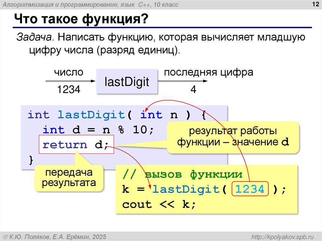 Что такое функция?