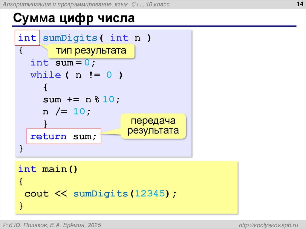 Сумма цифр числа