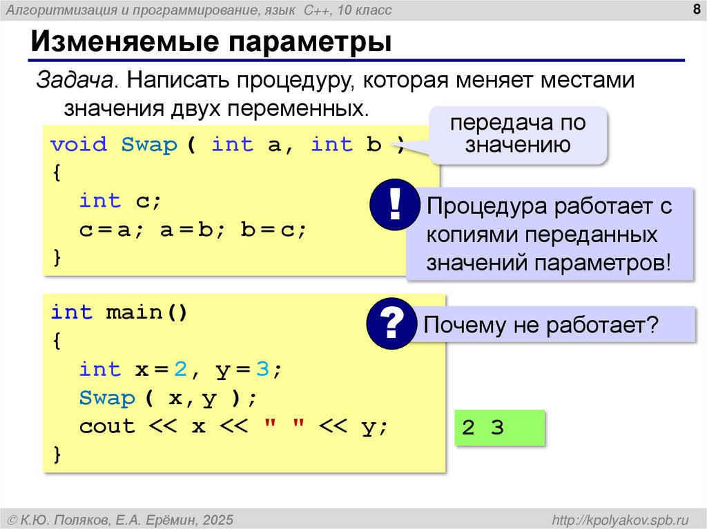 Изменяемые параметры