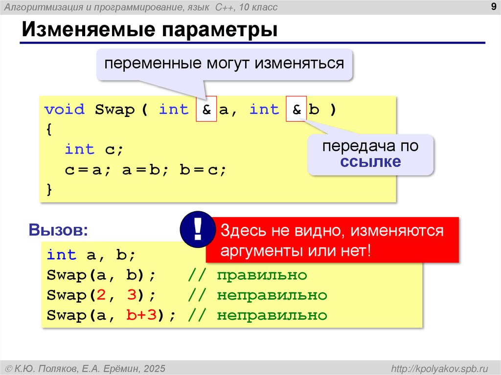 Изменяемые параметры