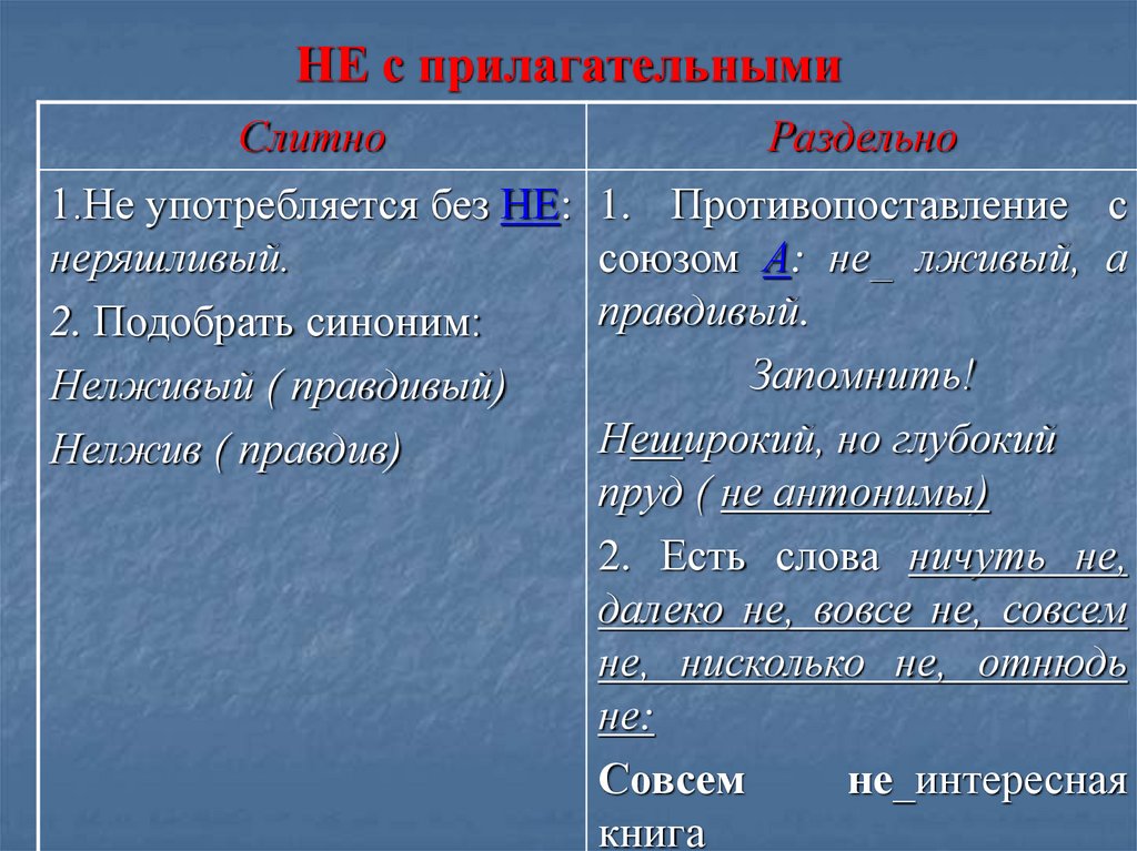 НЕ с прилагательными