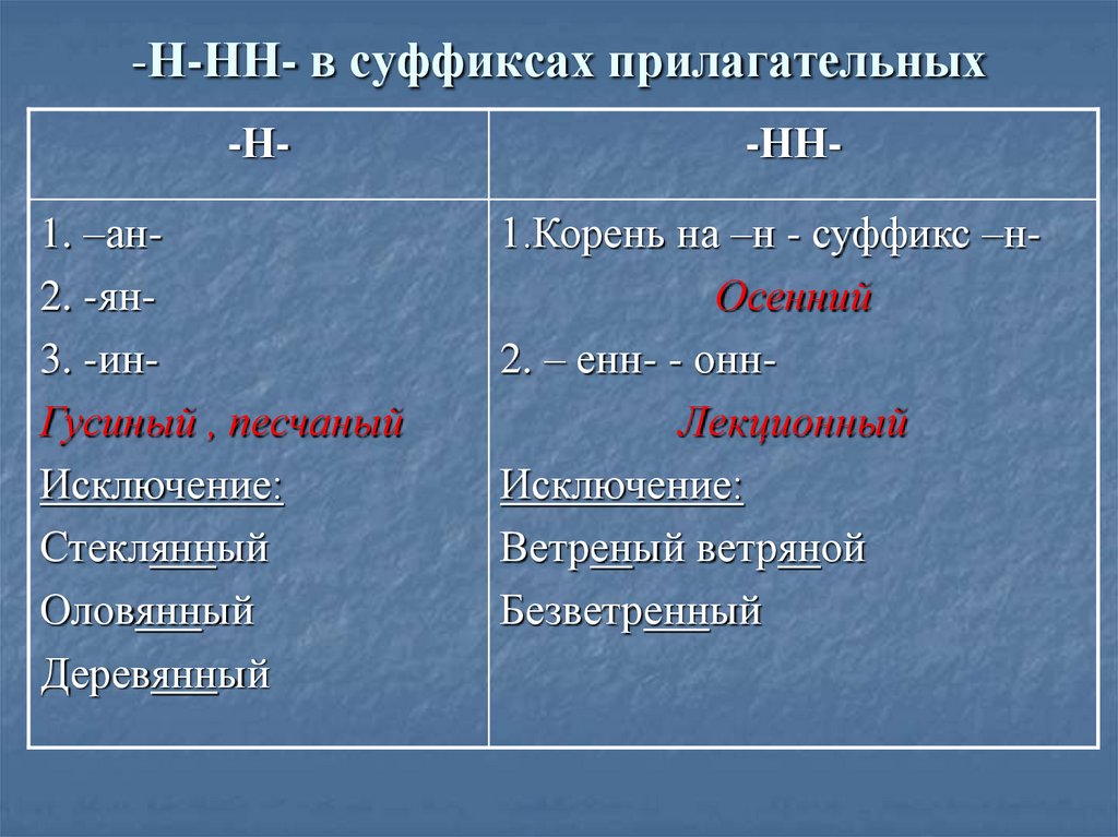 -Н-НН- в суффиксах прилагательных