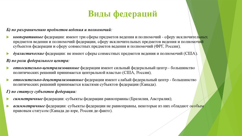 Виды федераций
