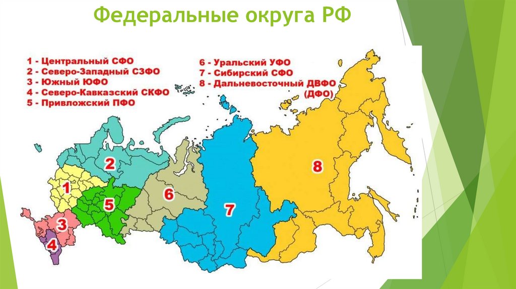Федеральные округа РФ