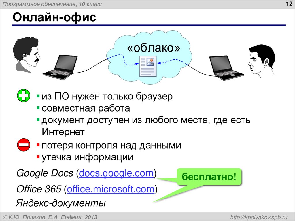 Онлайн-офис
