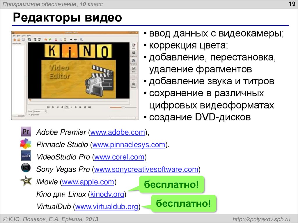 Редакторы видео