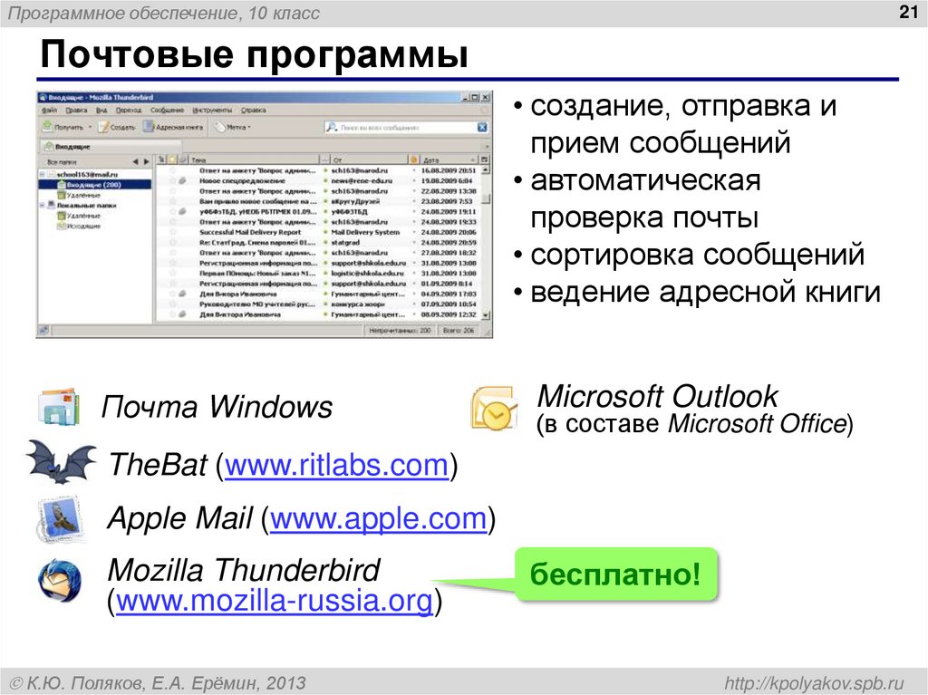 Почтовые программы