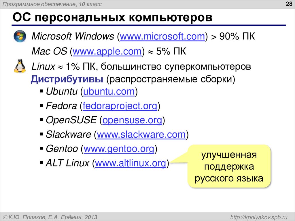 ОС персональных компьютеров