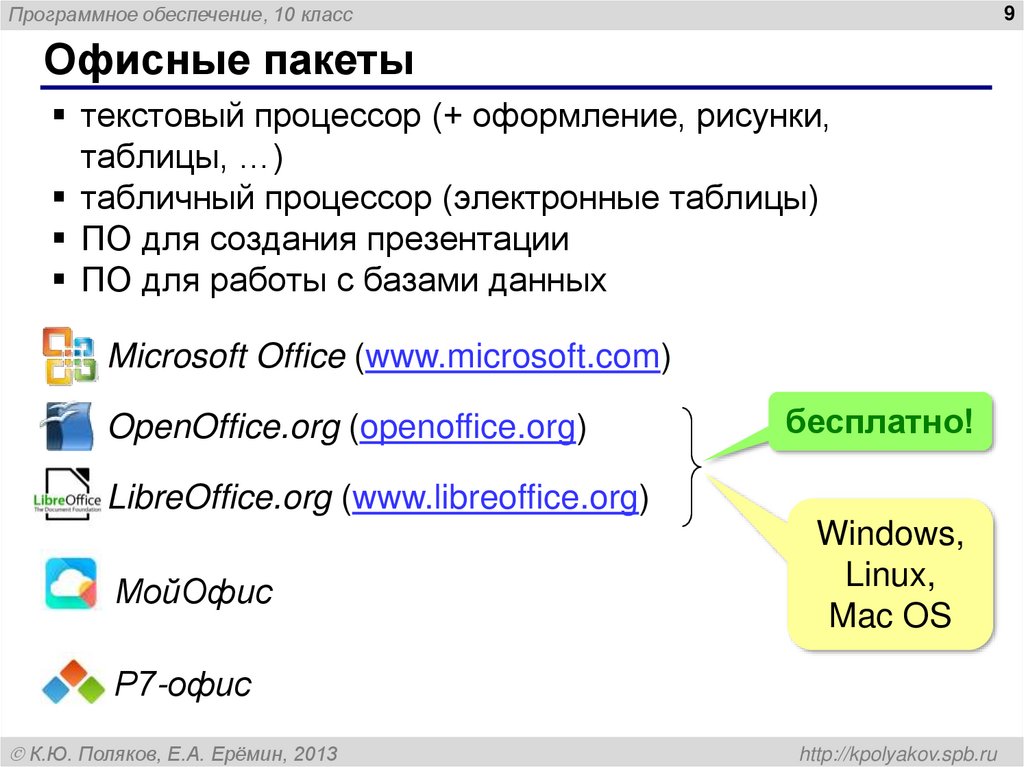Офисные пакеты