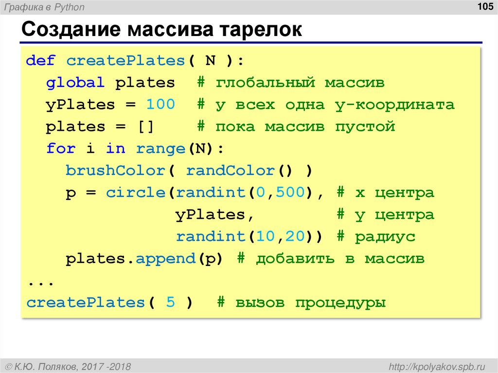 Создание массива тарелок