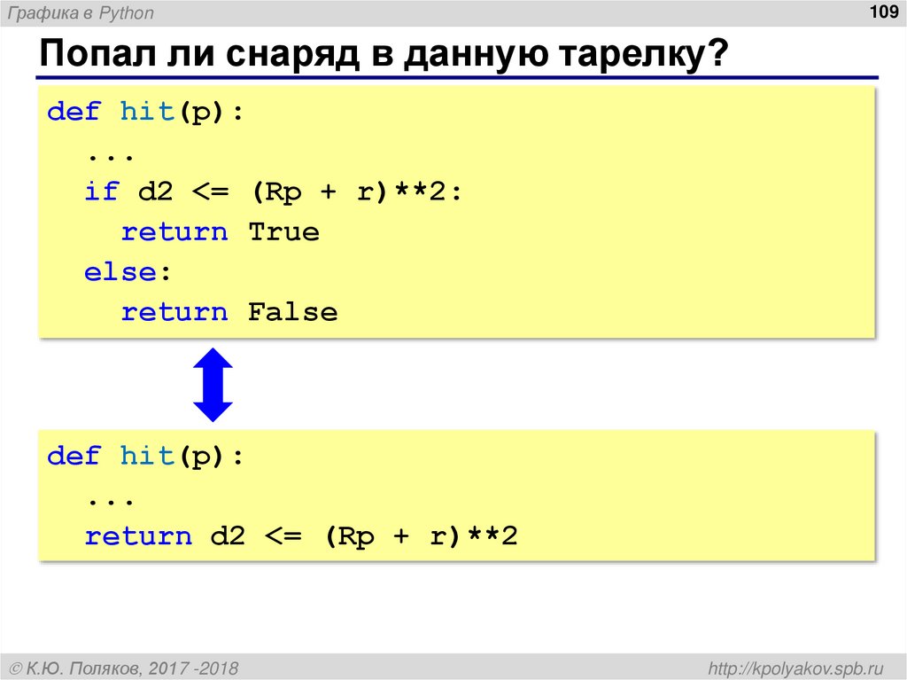 Попал ли снаряд в данную тарелку?