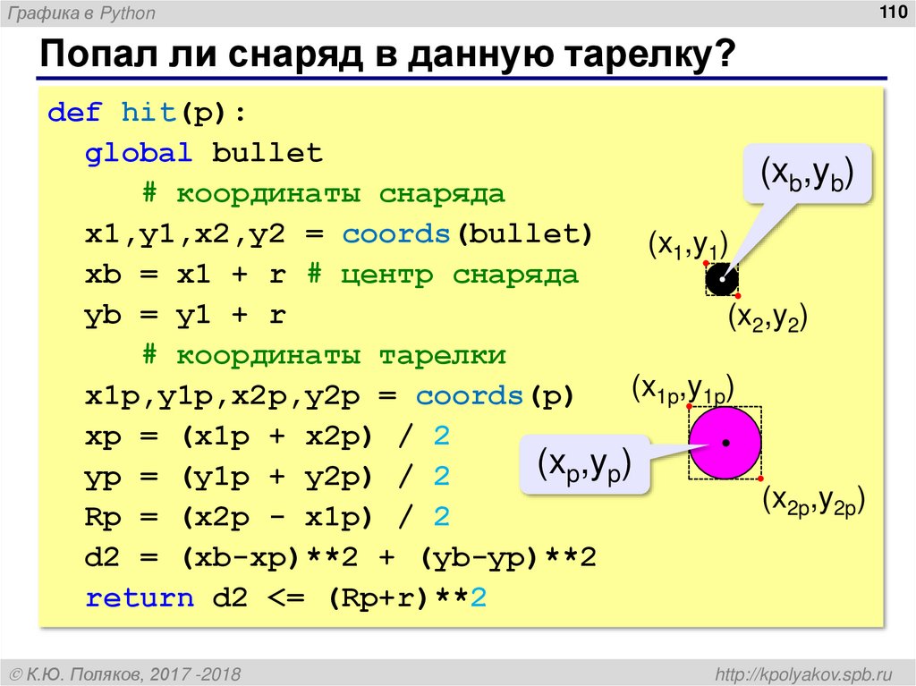 Попал ли снаряд в данную тарелку?