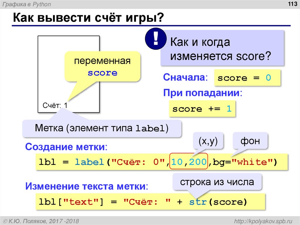 Как вывести счёт игры?