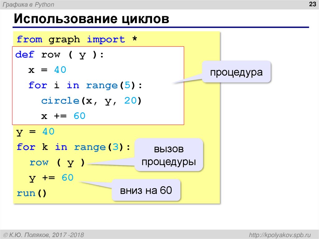 Использование циклов