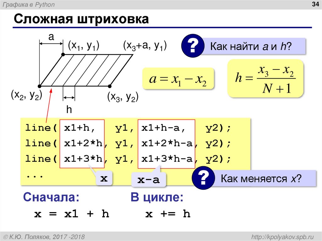 Сложная штриховка
