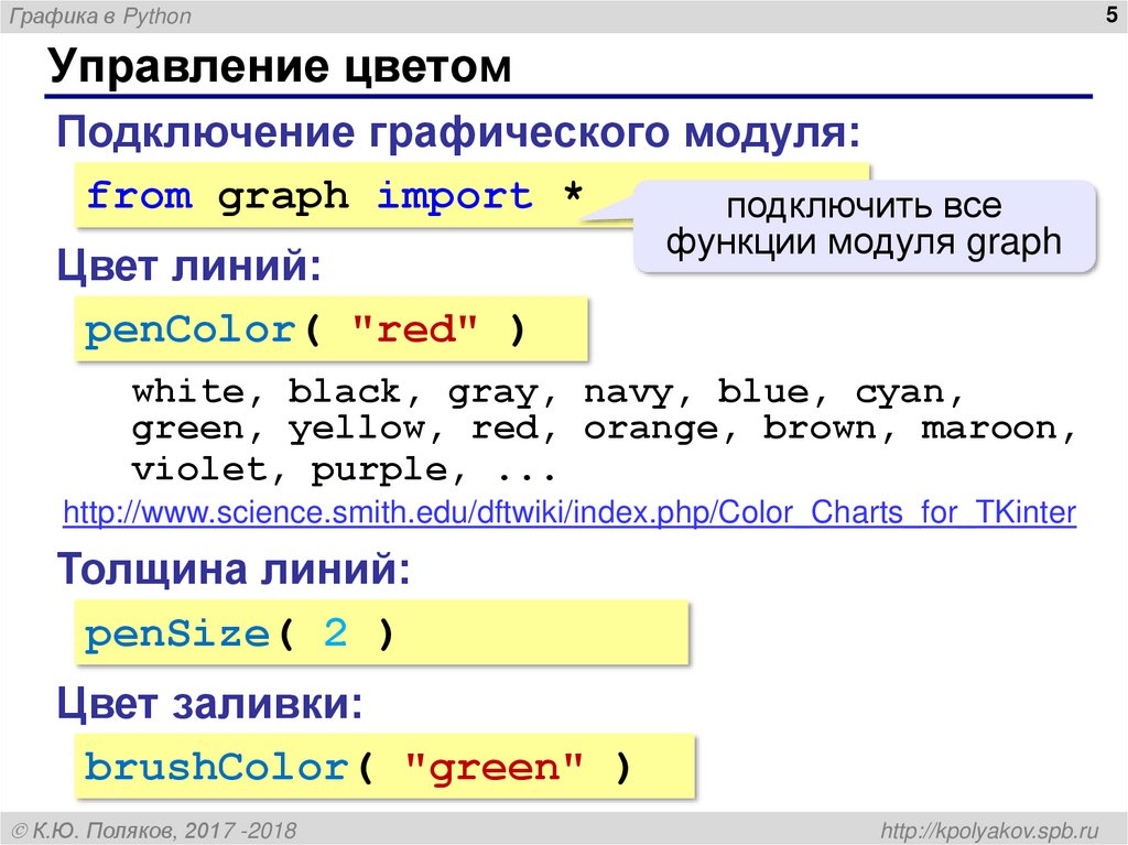 Управление цветом
