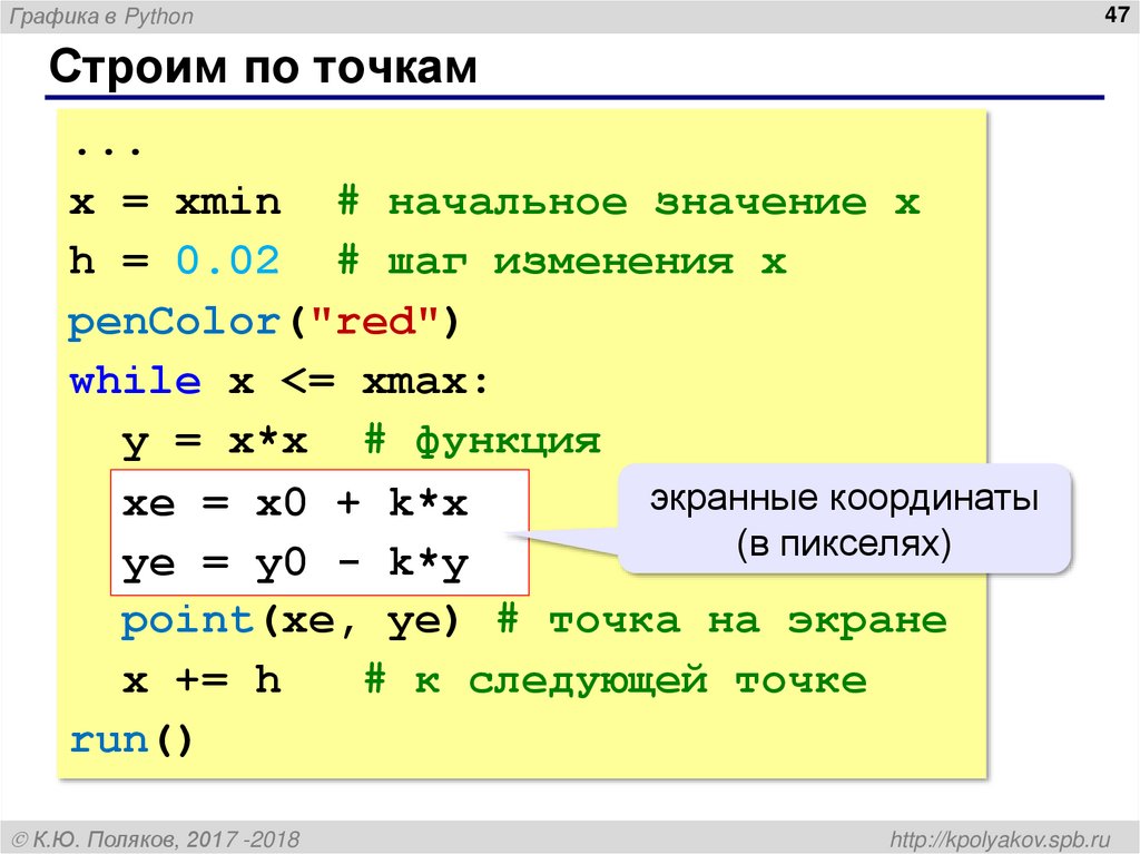 Строим по точкам