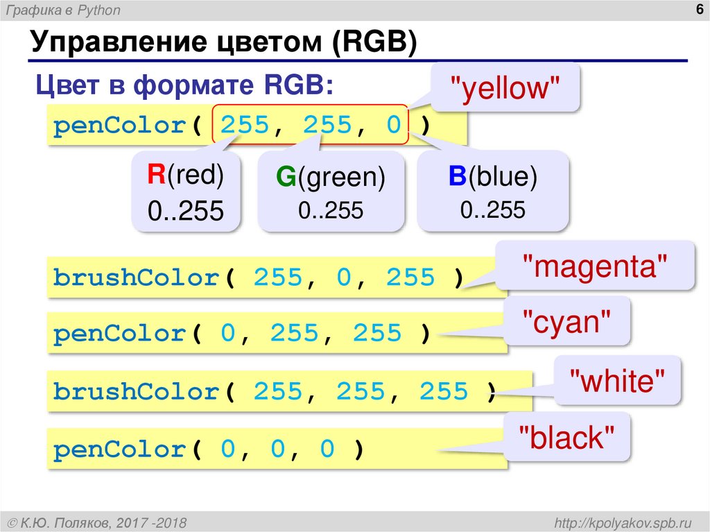 Управление цветом (RGB)