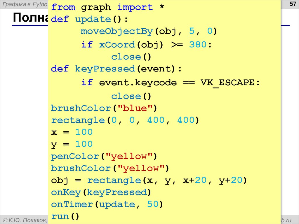 Полная программа