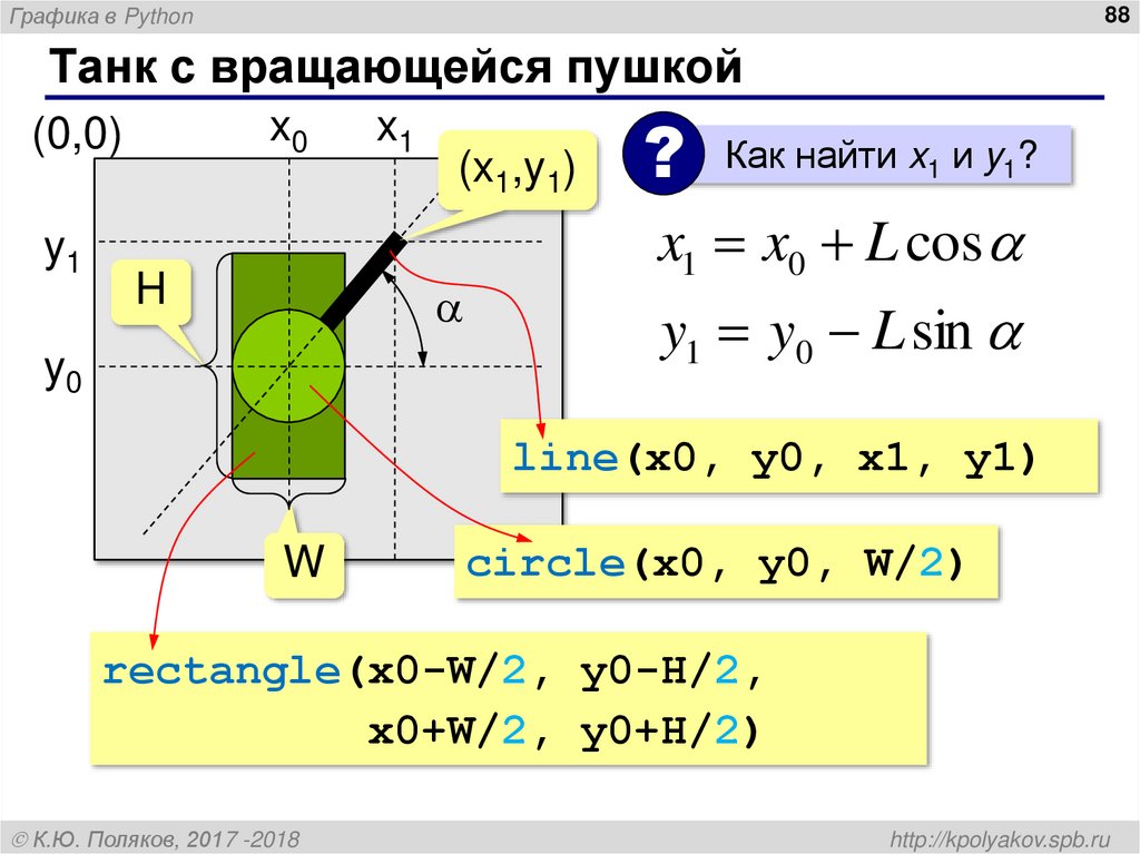 Танк с вращающейся пушкой