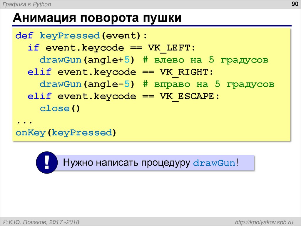 Анимация поворота пушки
