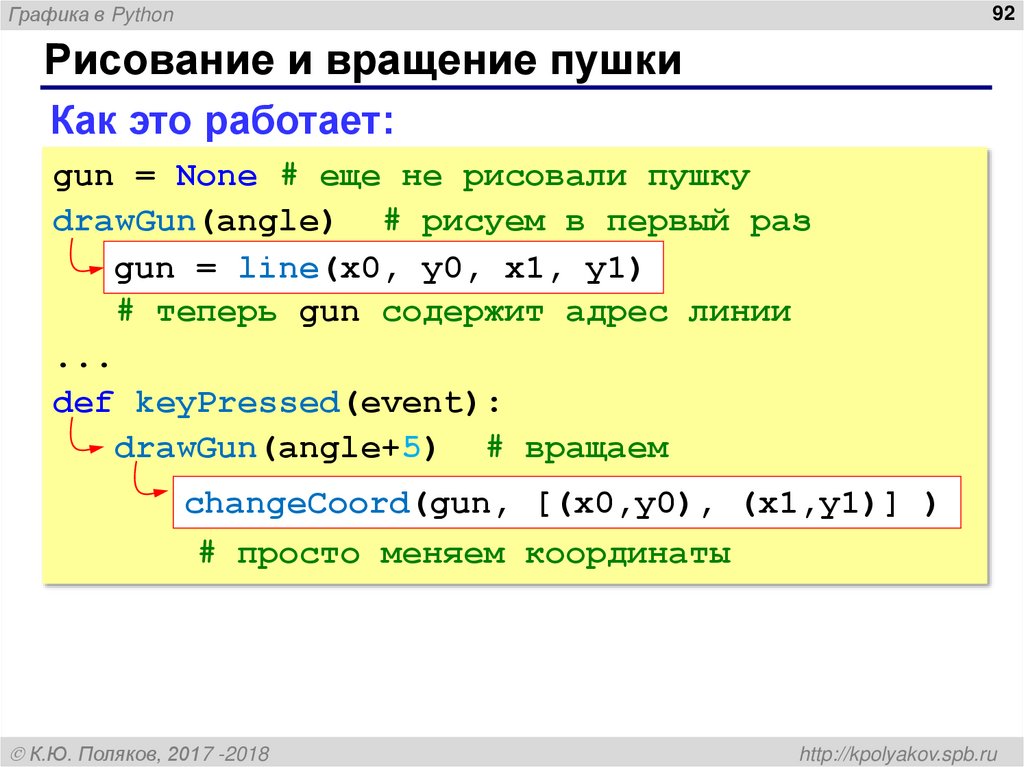 Рисование и вращение пушки