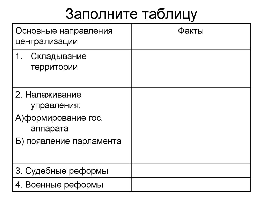 Заполните таблицу