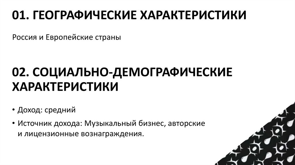 01. ГЕОГРАФИЧЕСКИЕ ХАРАКТЕРИСТИКИ