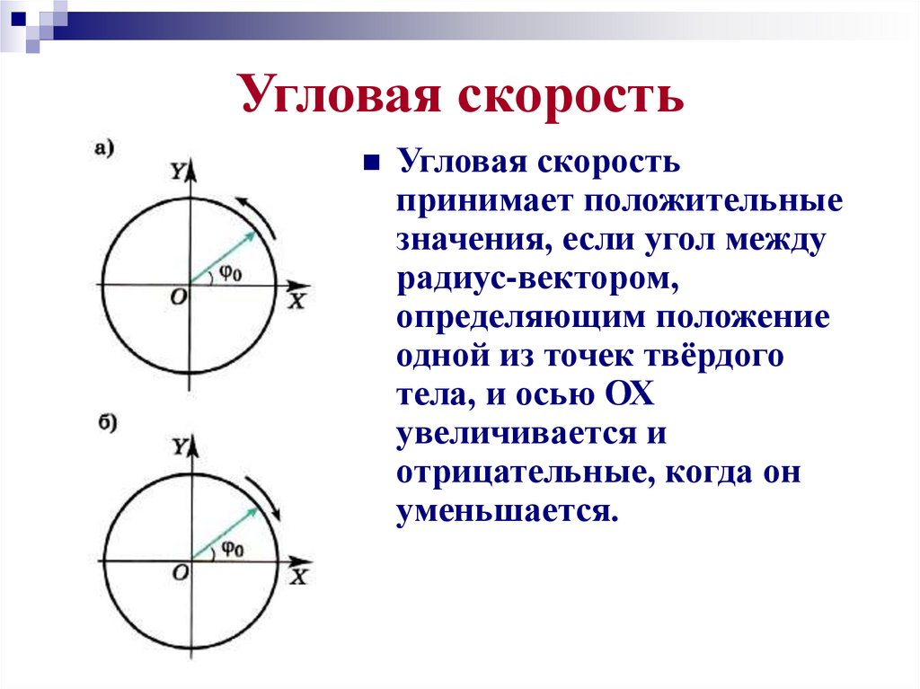 Угловая скорость