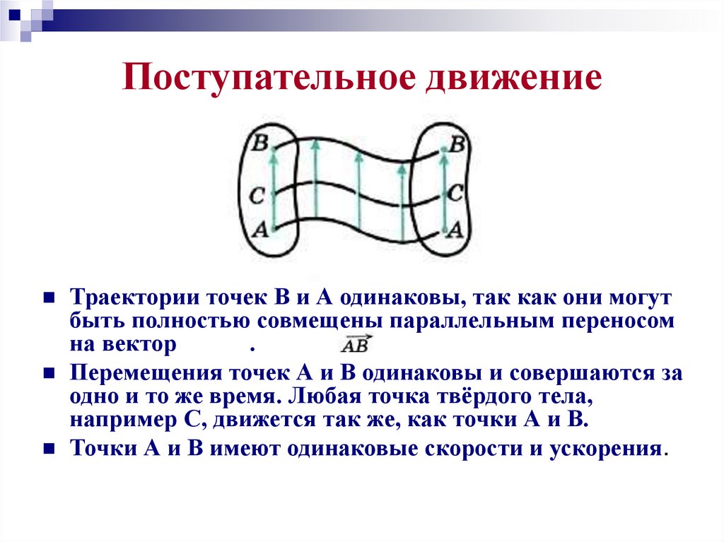 Поступательное движение