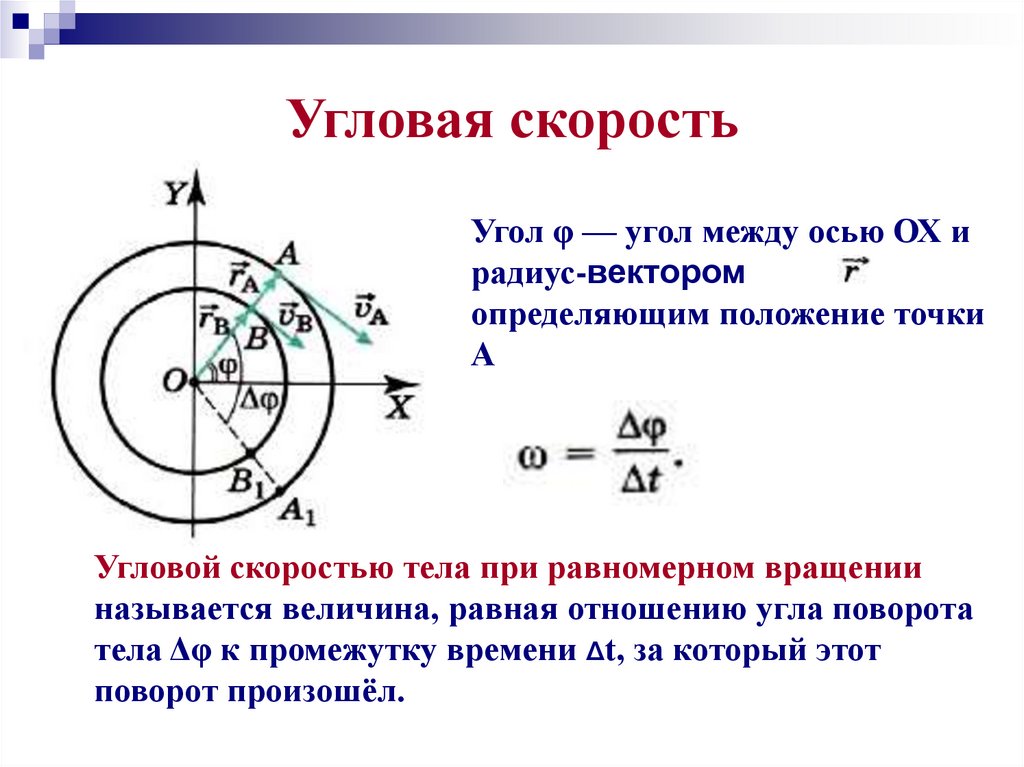 Угловая скорость