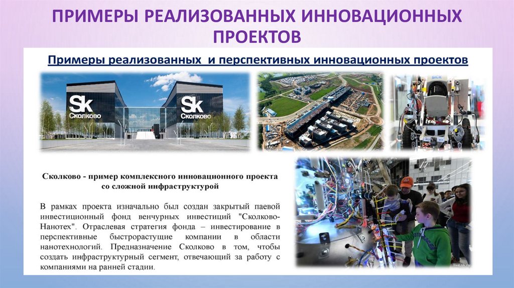 Примеры реализованных инновационных проектов