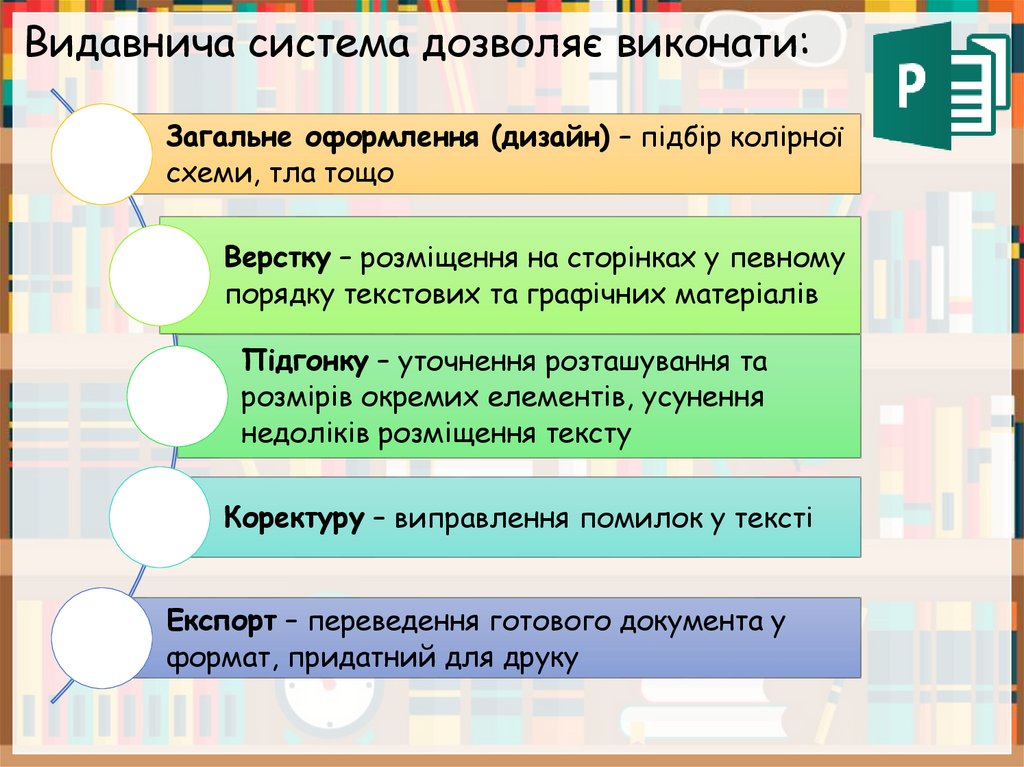 Види друкованої публікації