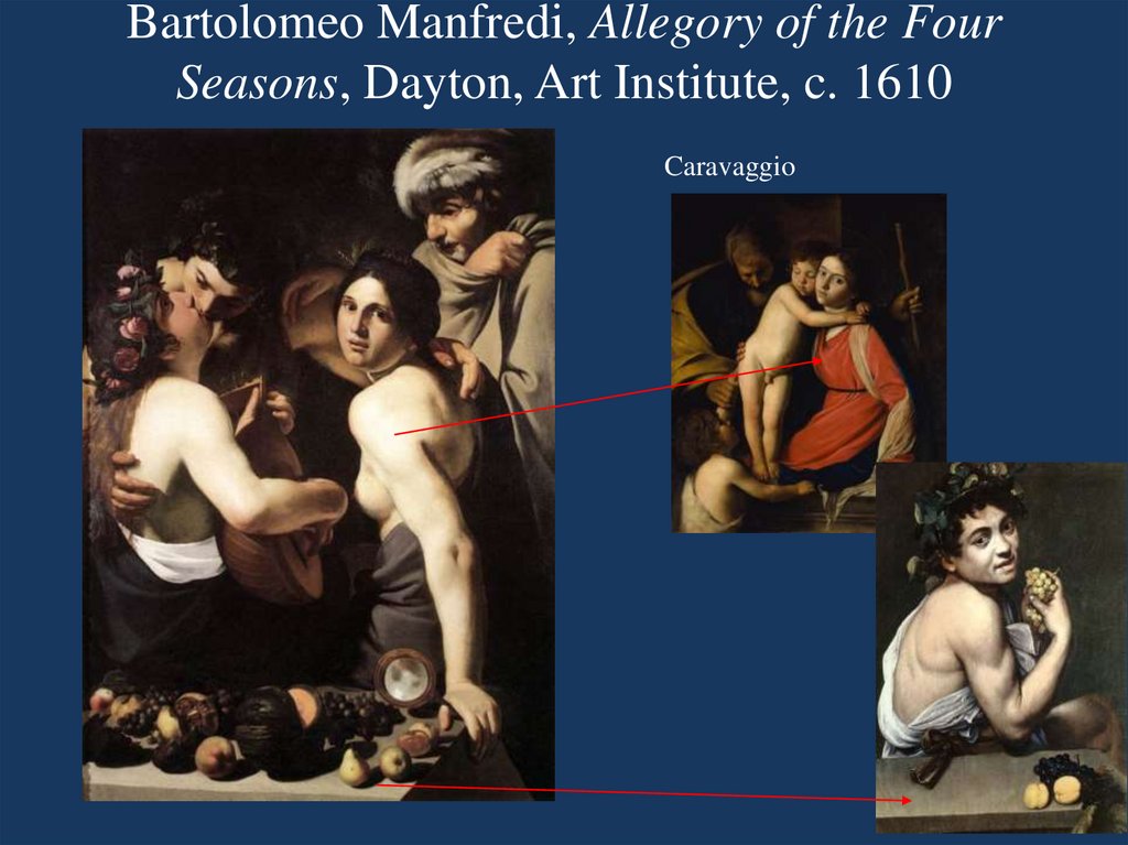 Bartolomeo Manfredi, Allegory of the Four Seasons, Dayton, Art Institute, c. 1610