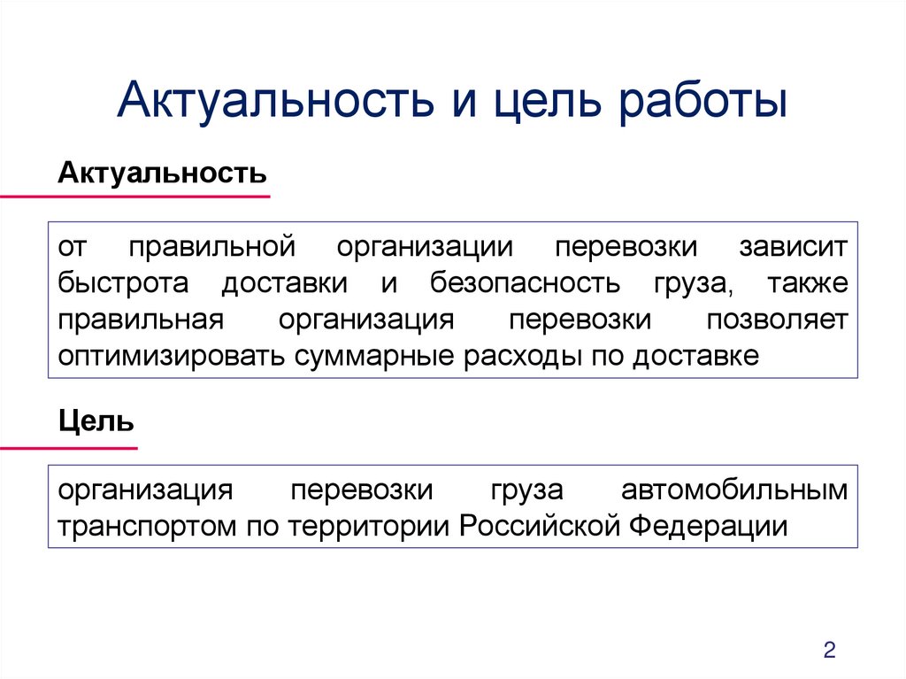 Актуальность и цель работы