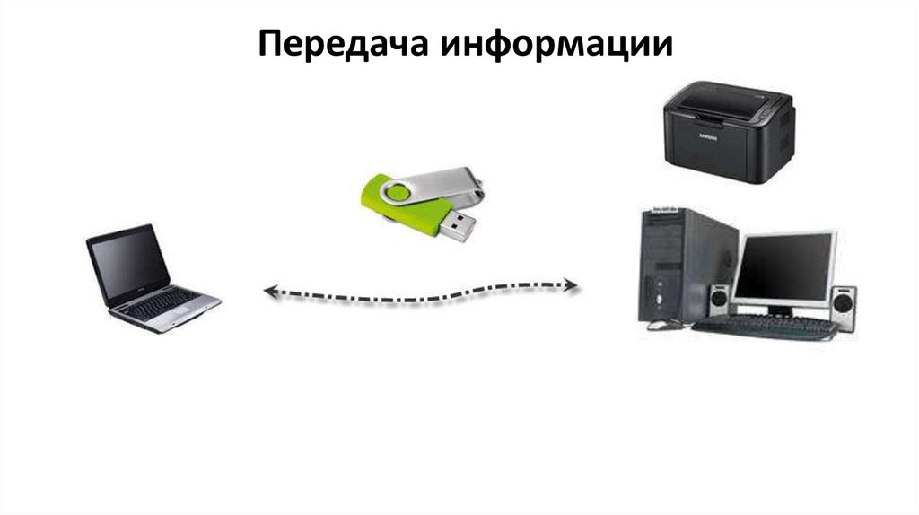 Передача информации