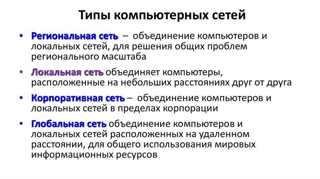 Типы компьютерных сетей