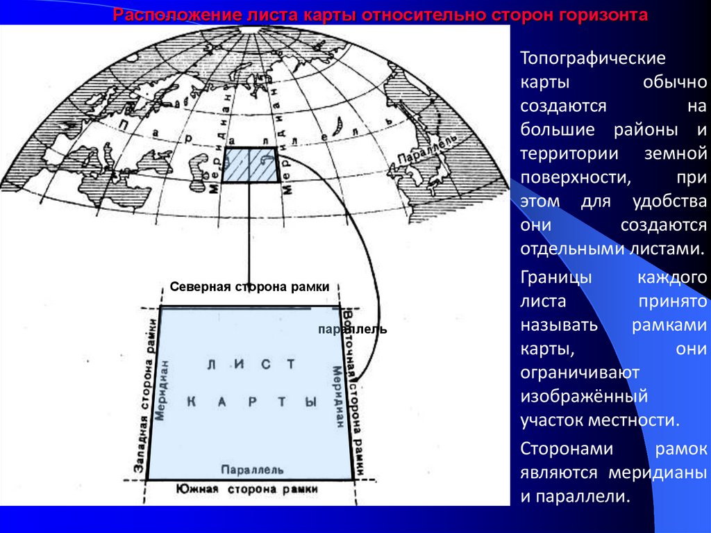 Расположение листа карты относительно сторон горизонта