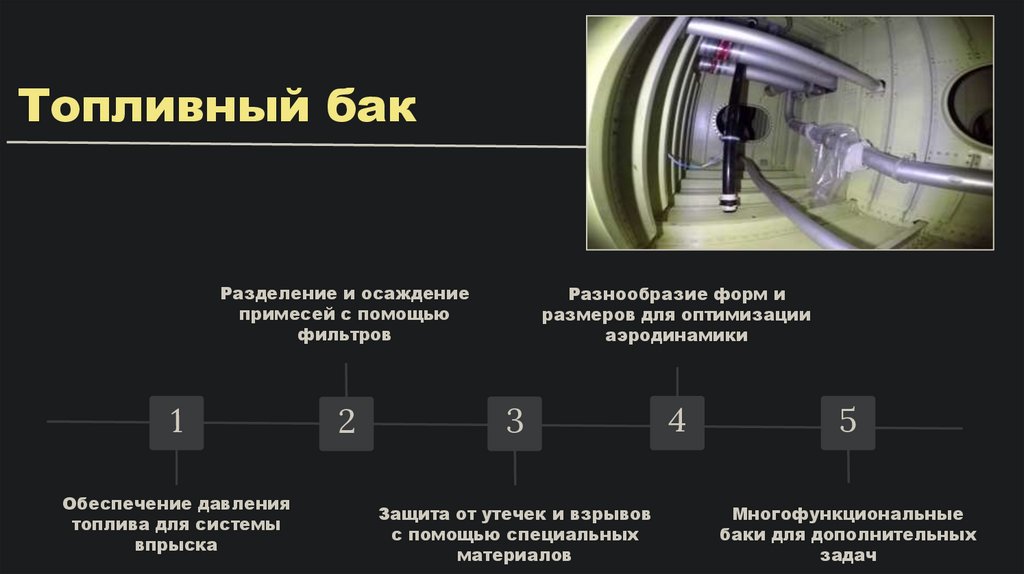 Топливный бак