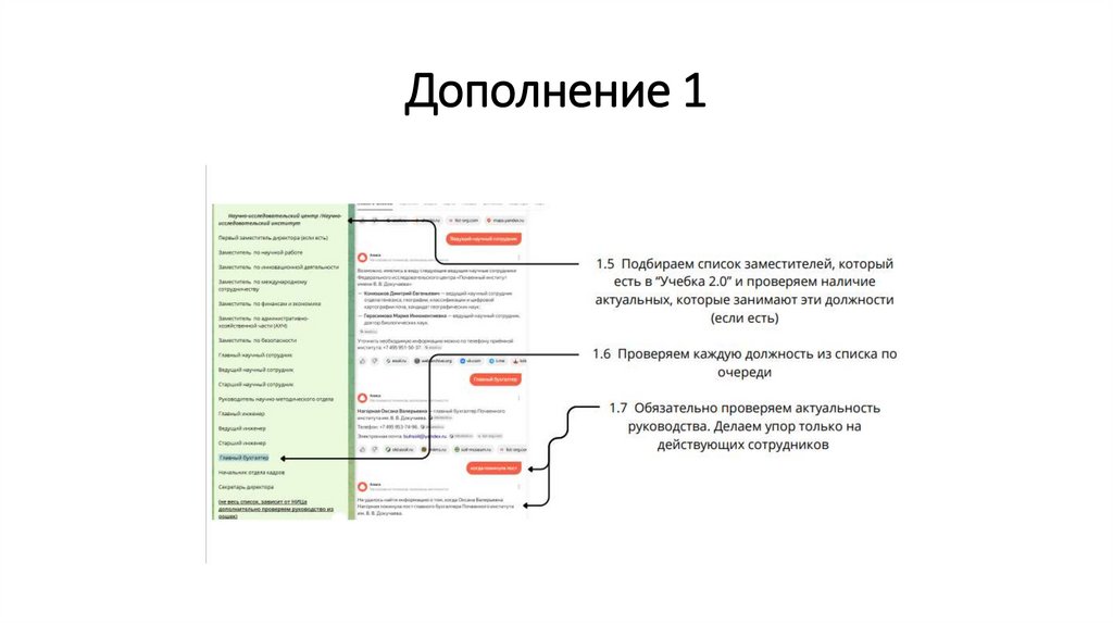 Дополнение 1