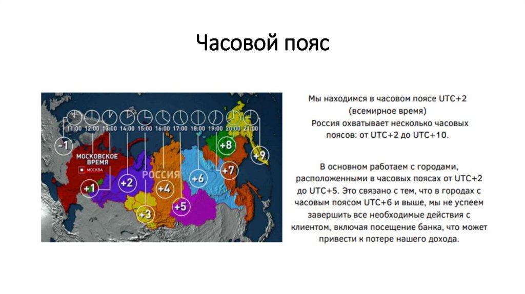 Часовой пояс