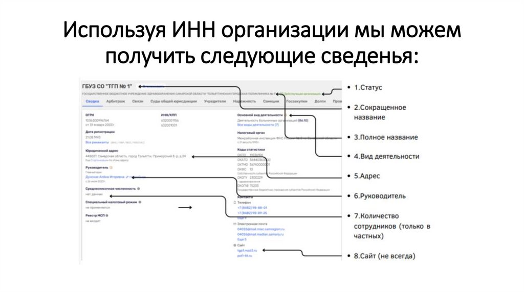 Используя ИНН организации мы можем получить следующие сведенья:
