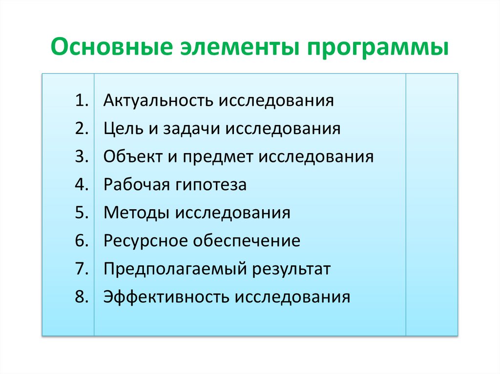 Основные элементы программы